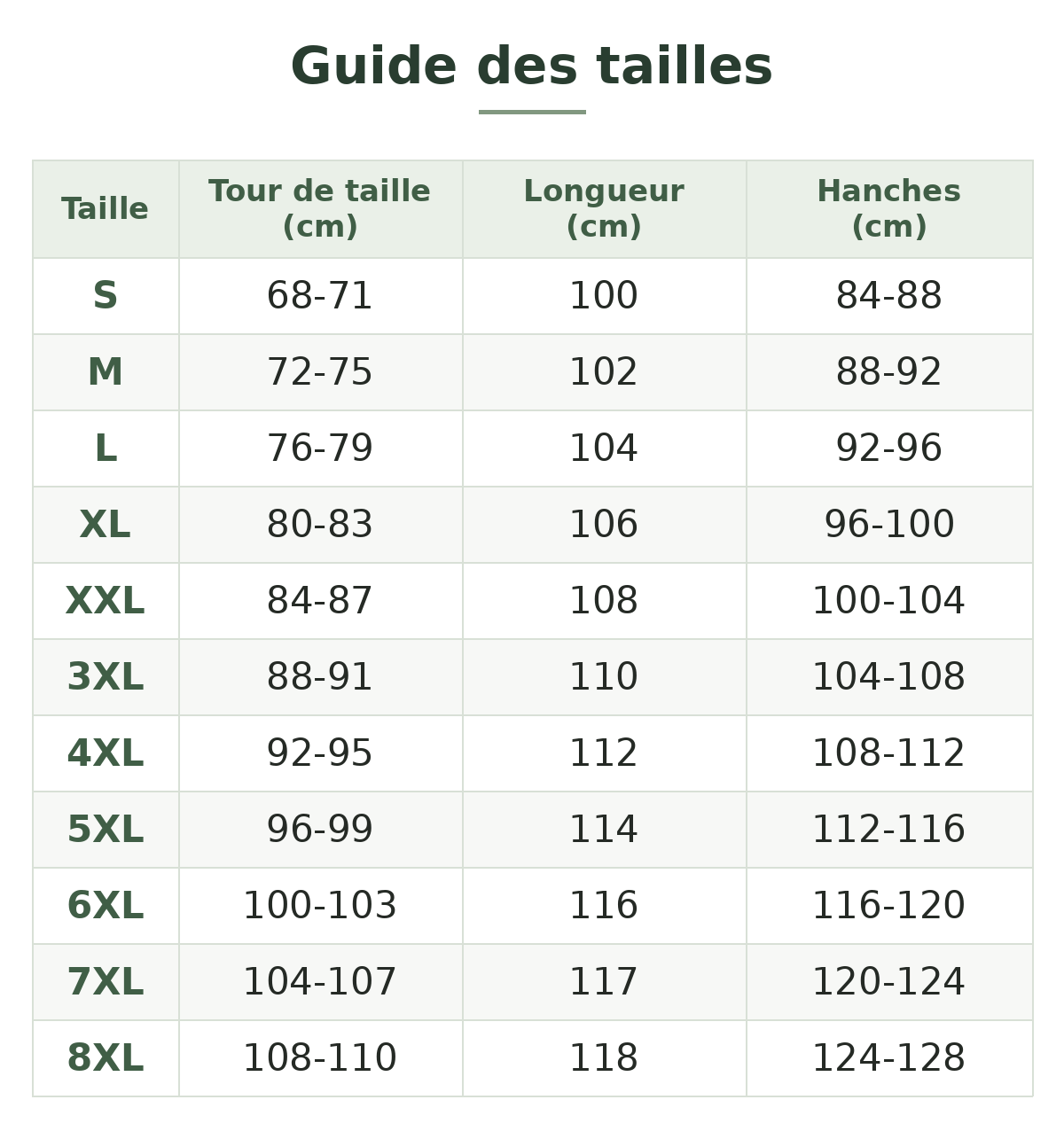 Guide des tailles – Pantalon de trekking homme polaire extensible – mesures en cm Image